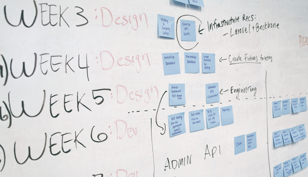 Project management does not guarantee project success
