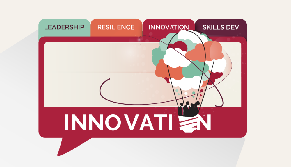 How to Generate Innovative Ideas
