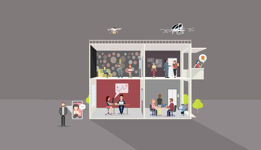 The 2030 Workplace